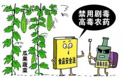 農(nóng)藥殘留快速檢測(cè)儀為何應(yīng)用廣泛？