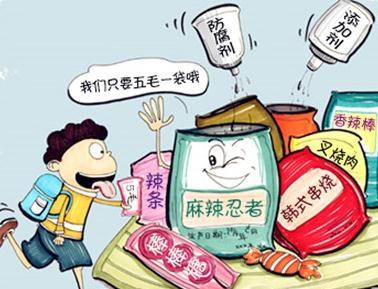 農殘檢測設備應用的意義？