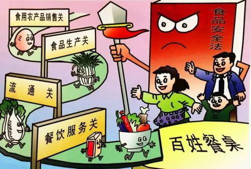 食品檢測(cè)質(zhì)量如何保證？