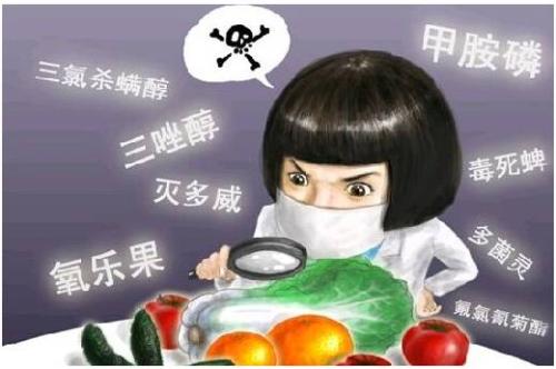 食品安全檢測(cè)儀