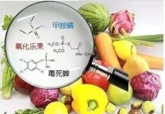 農(nóng)藥殘留嚴(yán)重危害到人類的身體健康-農(nóng)藥殘留檢測(cè)儀